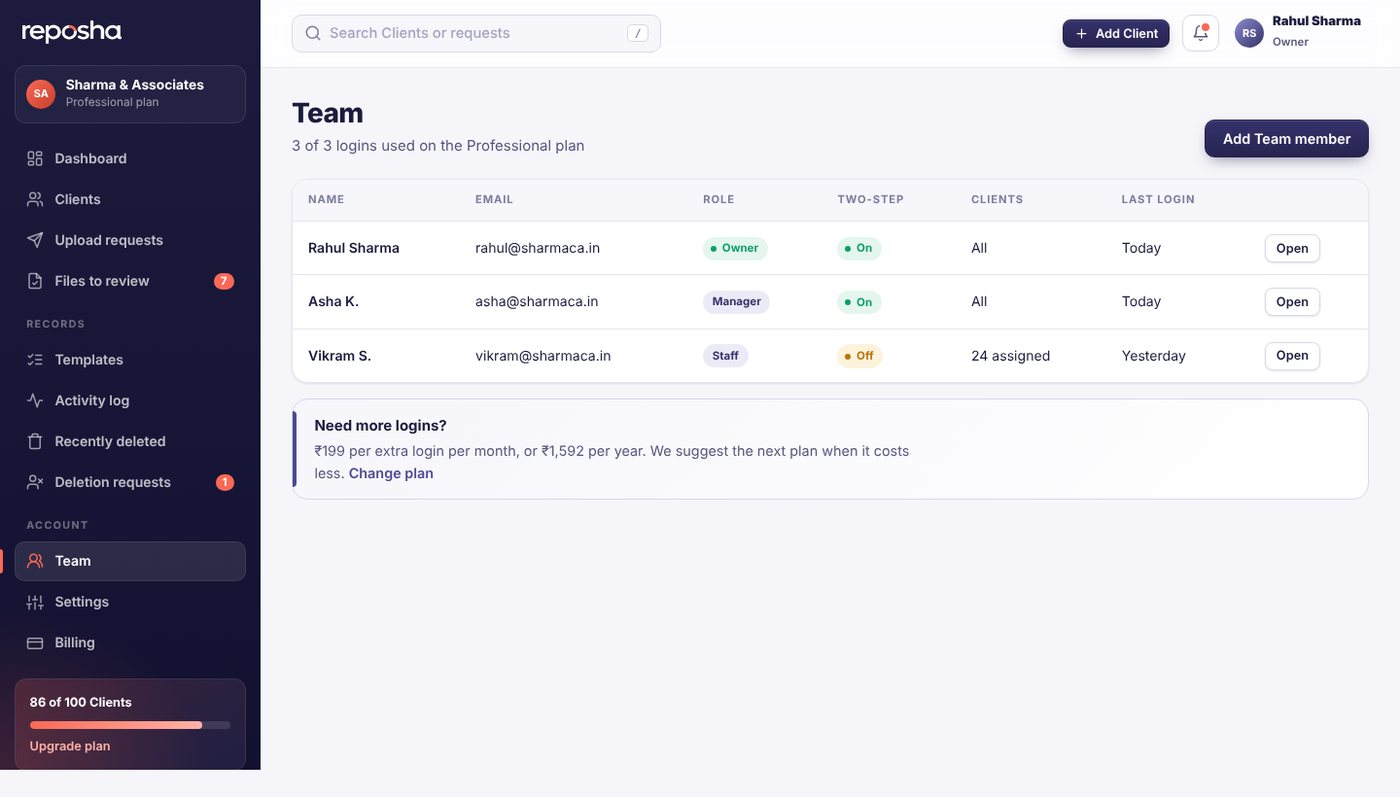 Team and roles
